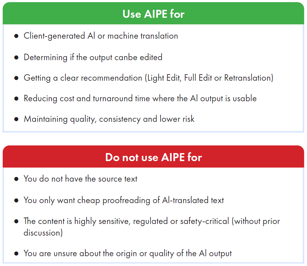 Table - Use AIPE for